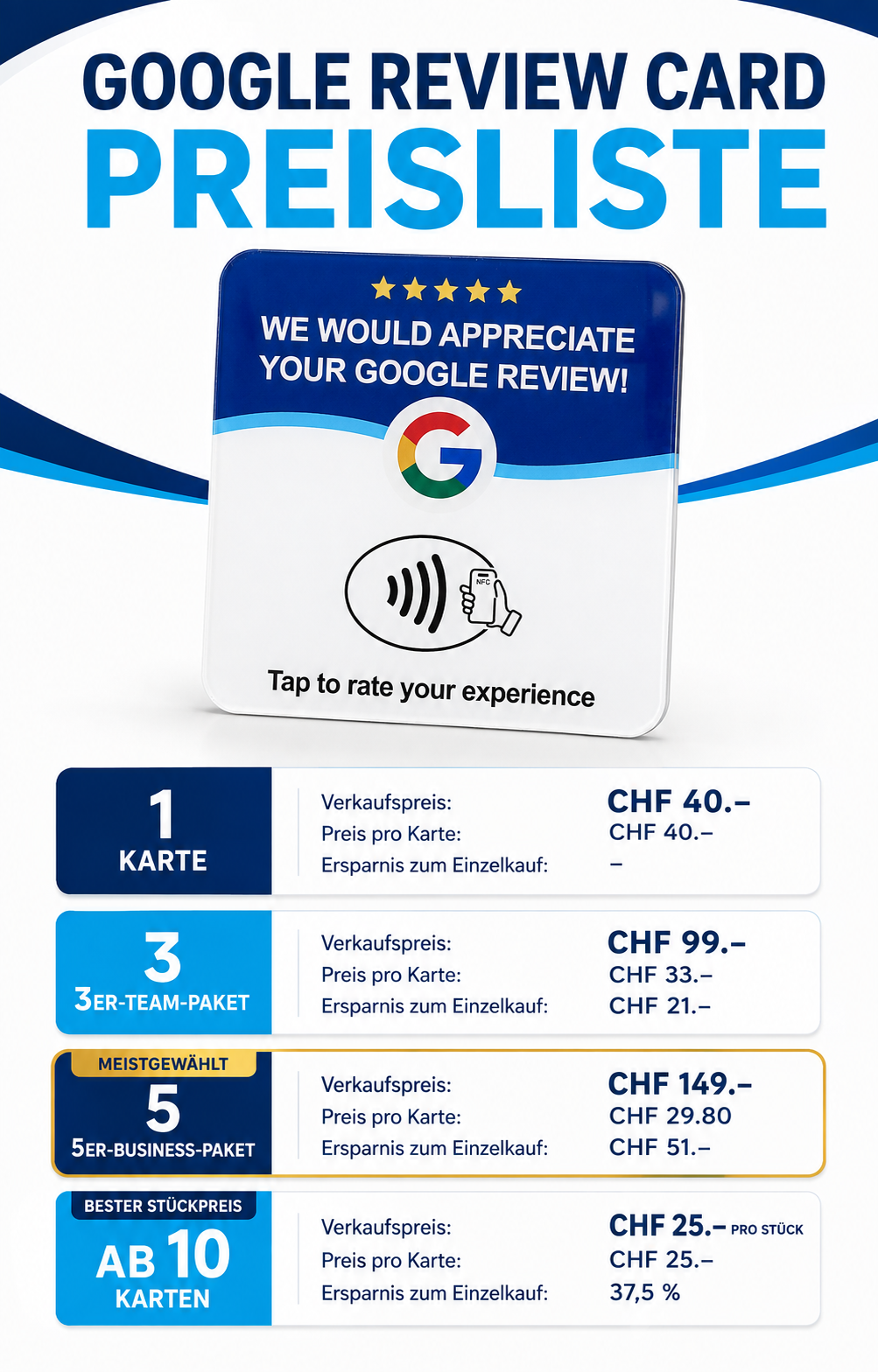 Google Bewertungskarte mit NFC – Preisstaffel für 1, 3, 5 und ab 10 Karten bei MD Swiss Schweiz